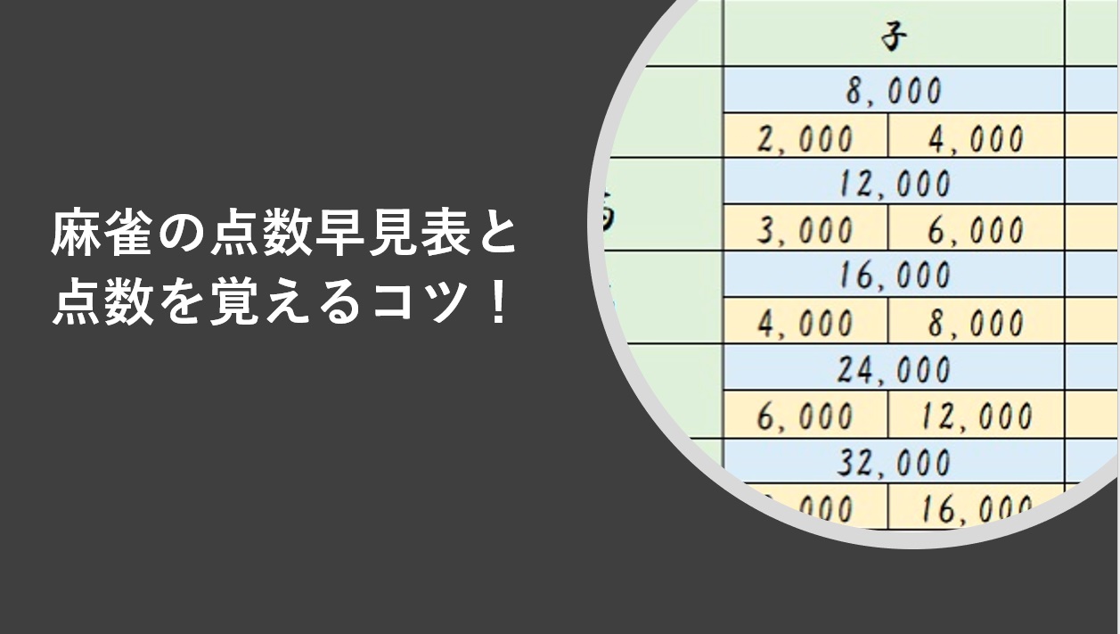 麻雀の点数早見表と効率的に点数を覚えるコツ Board Game To Life