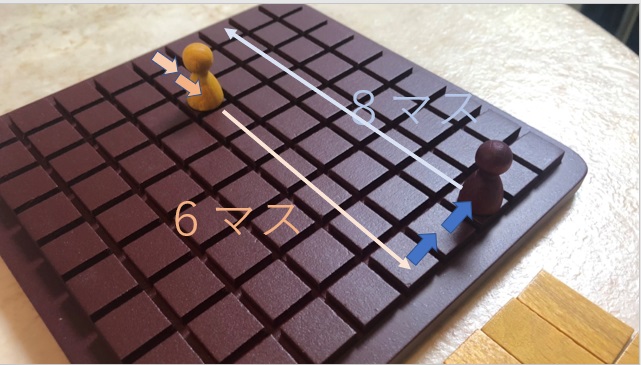 コリドール のルール説明とプレイイングのコツ Board Game To Life