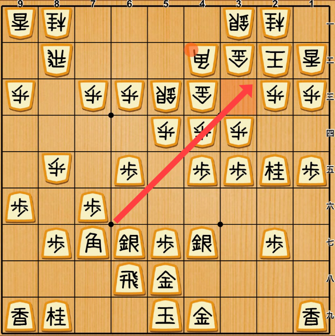 最強の固さ 様々な穴熊囲いの特徴について徹底解説 Board Game To Life