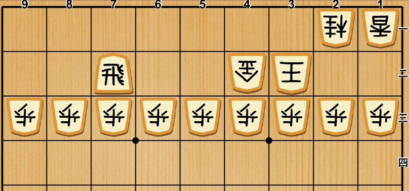 強くなりたい方必見 初心者向けの将棋上達法まとめ Board Game To Life